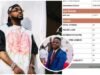 "Find him for me please" – DAVIDO searches for boy who scored A1 parallel in WAEC