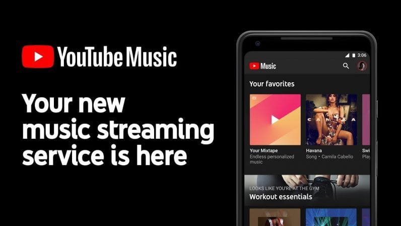 Importance of YouTube Music to use as an Artiste