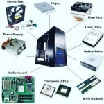 The Basic Components Of Computer Hardware (Peripherals).
