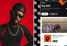 Black Sherif "Kwaku The Traveller" becomes most Shazamed song in the world