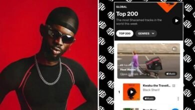 Black Sherif "Kwaku The Traveller" becomes most Shazamed song in the world